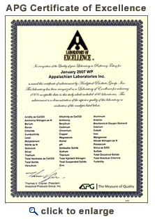 Click to view our Certificate of Excellence from Analytical Products Group, Inc.